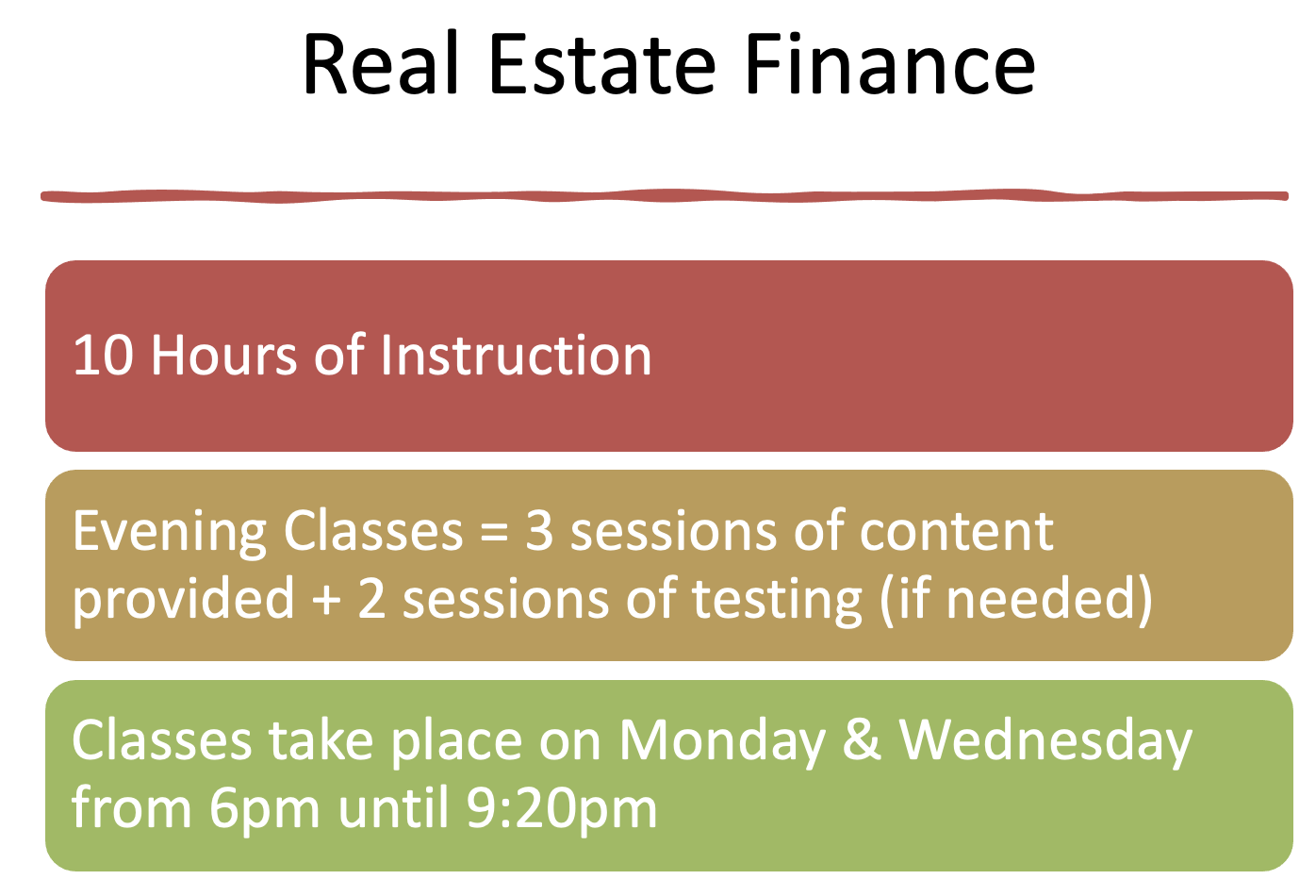 Real Estate Finance